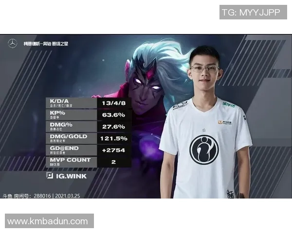 重磅专题：IG防反革新引领电竞新潮流与战术变革